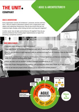 Agile Architecture flyer - The Unit Company