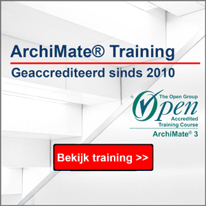ArchiMate® Training – Officiële certificeringstraining