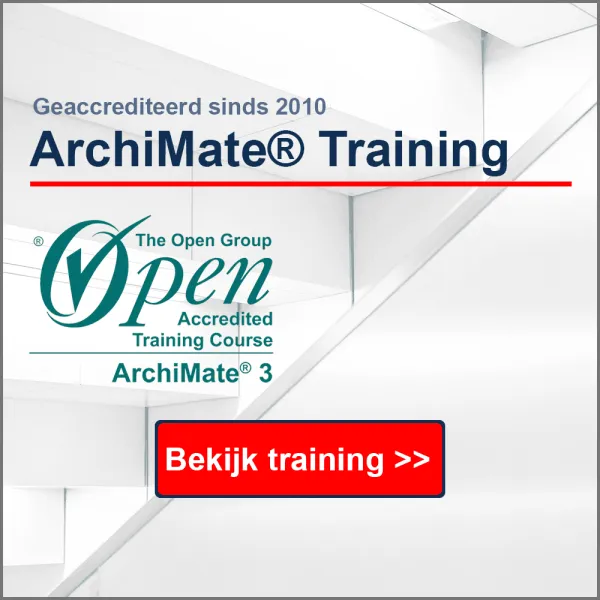 ArchiMate® Training – Officiële certificeringstraining