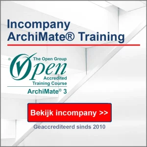 Incompany TOGAF® Training – Training bij u op locatie inclusief examens.