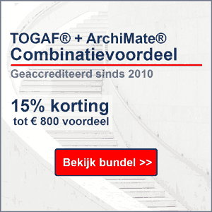 TOGAF® en ArchiMate® Training – Combinatietraining met voordeel