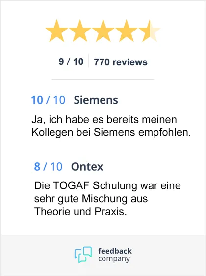 kundenbewertungen